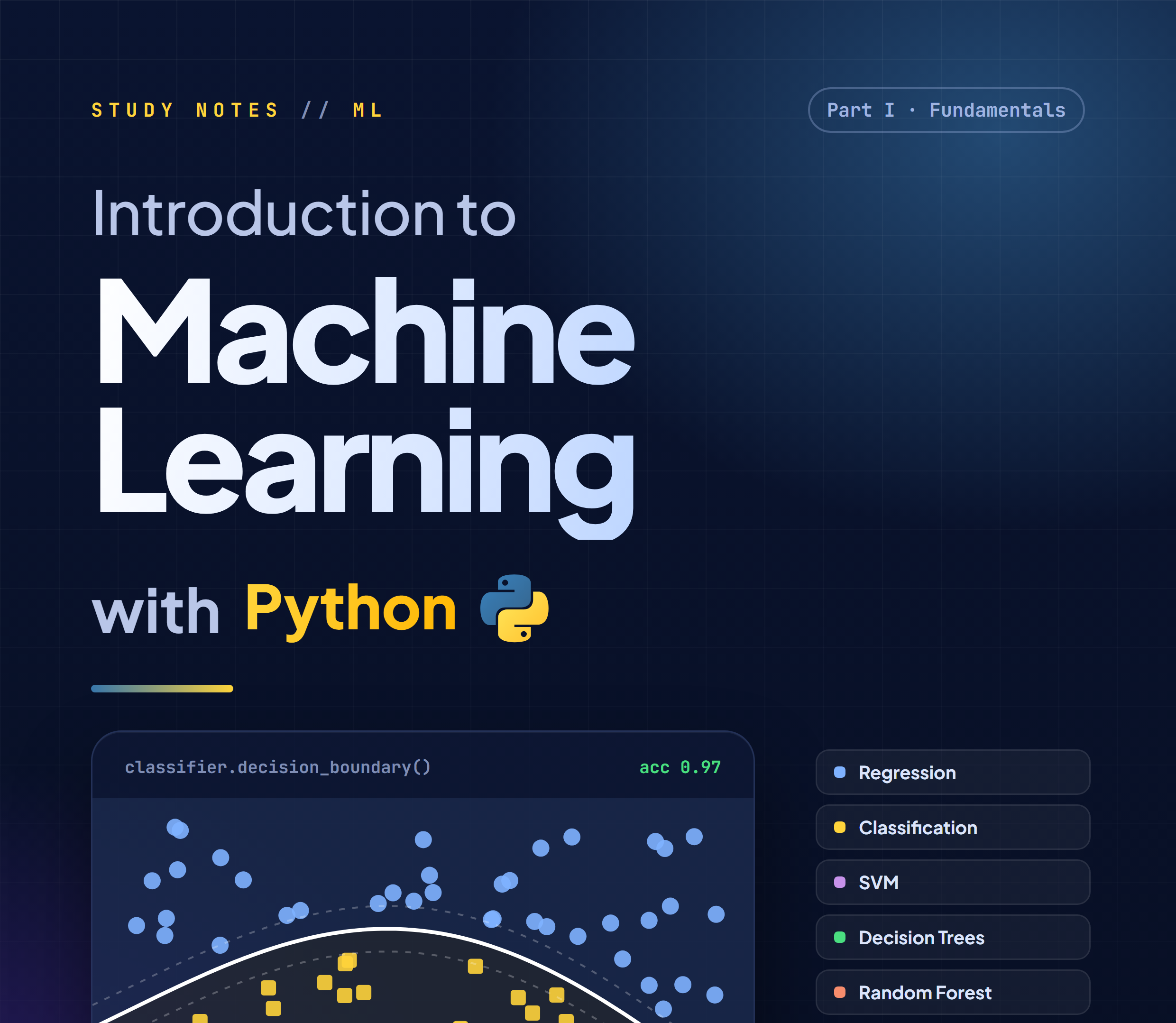 Introduction to Machine Learning with Python
